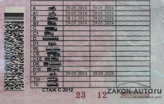 Расшифровка категорий водительских прав нового образца 2016 россия